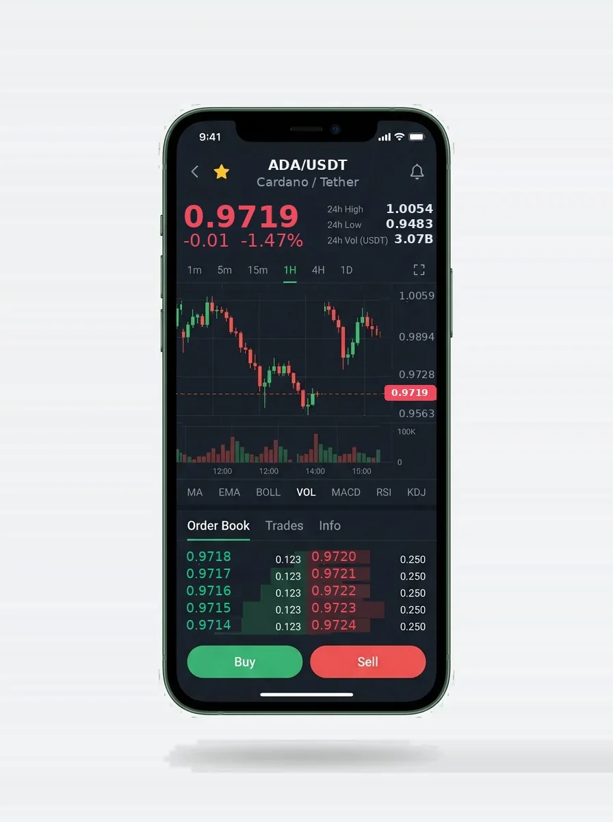Pronto a far lavorare il tuo capitale? | AVENIX AI Pronto a far lavorare il tuo capitale? - AVENIX AI
